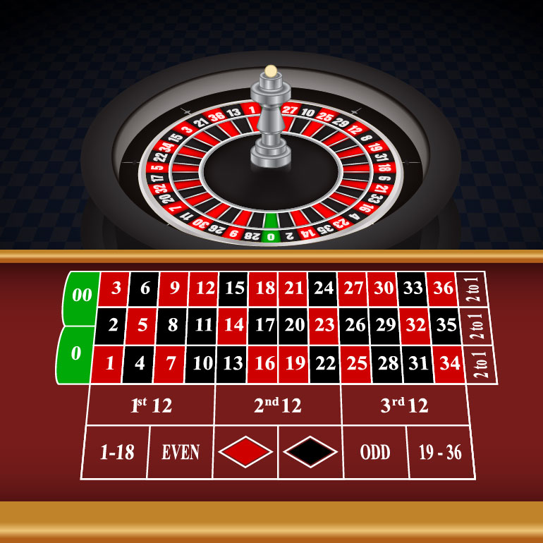 American Roulette