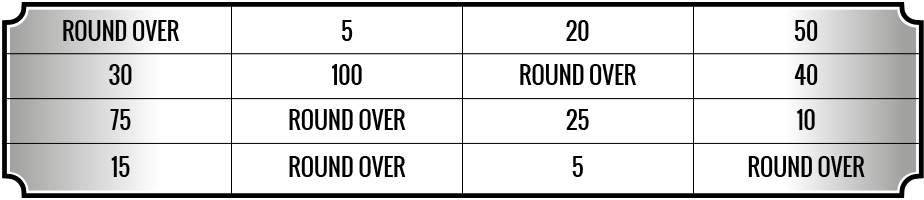 Color segment table - 2