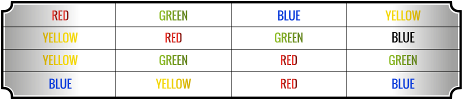 Color segment table