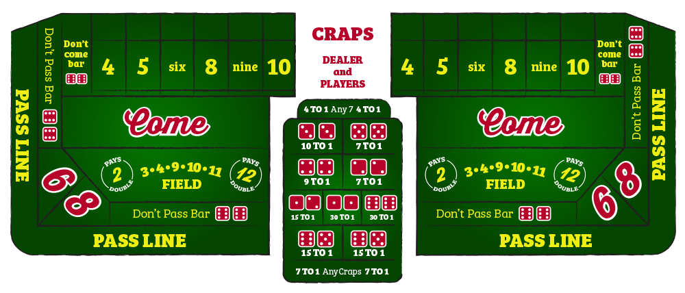 Craps-Table-Layout