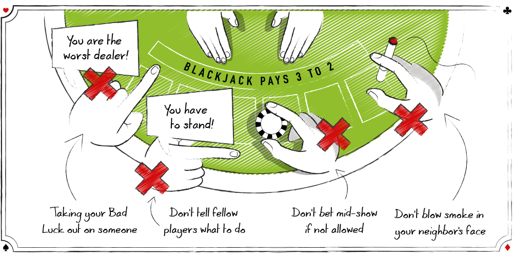Vad man inte får säga runt ett Blackjack-bord
