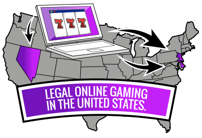 Legal Online Gaming
