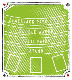 Blackjack-spelarens fördelar