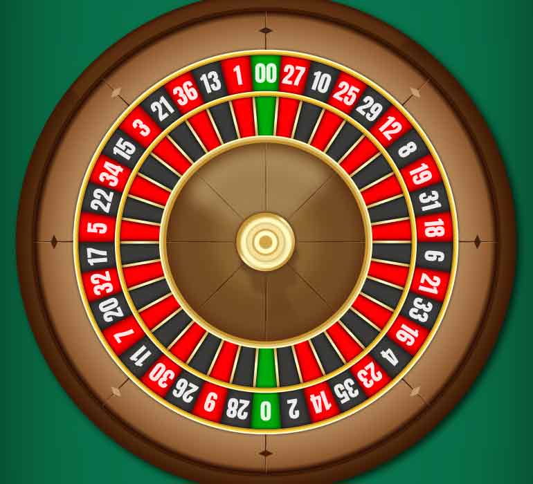 american-roulette-wheel