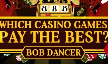 Bäst betalande casinospel