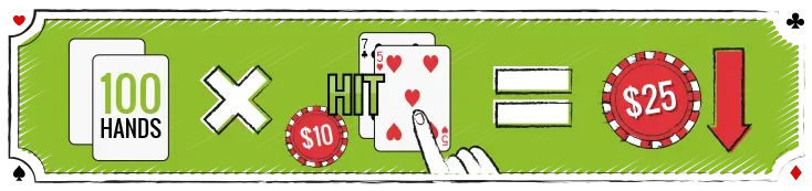 100 hands hit