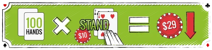100hands stand