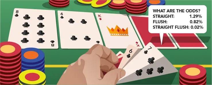 poker-odds