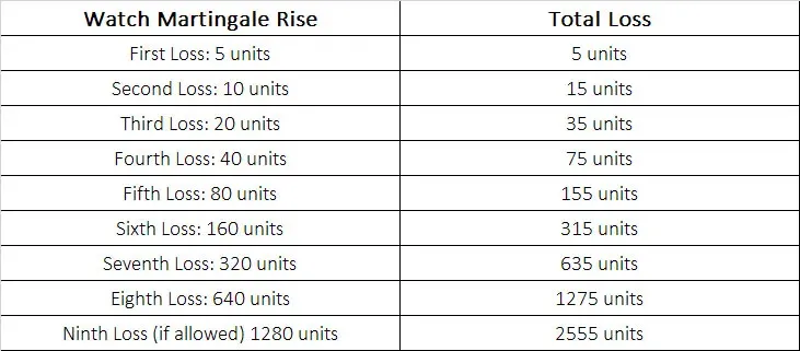roulette_table
